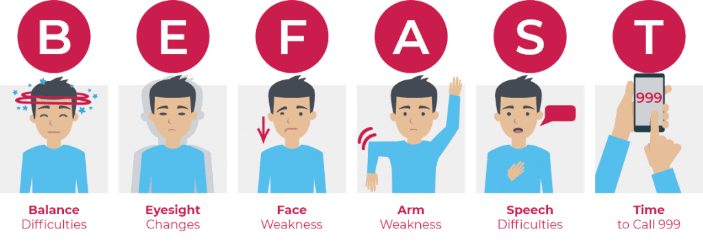 Be Fast Stroke